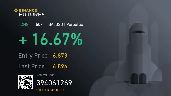 #BALUSDT 🚀