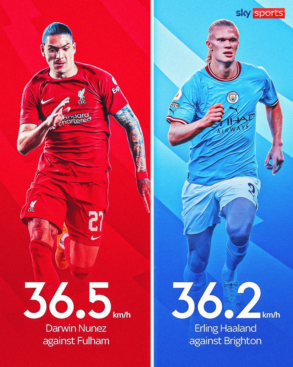 Nunez v Haaland in a 100m sprint race - who you got? 👀