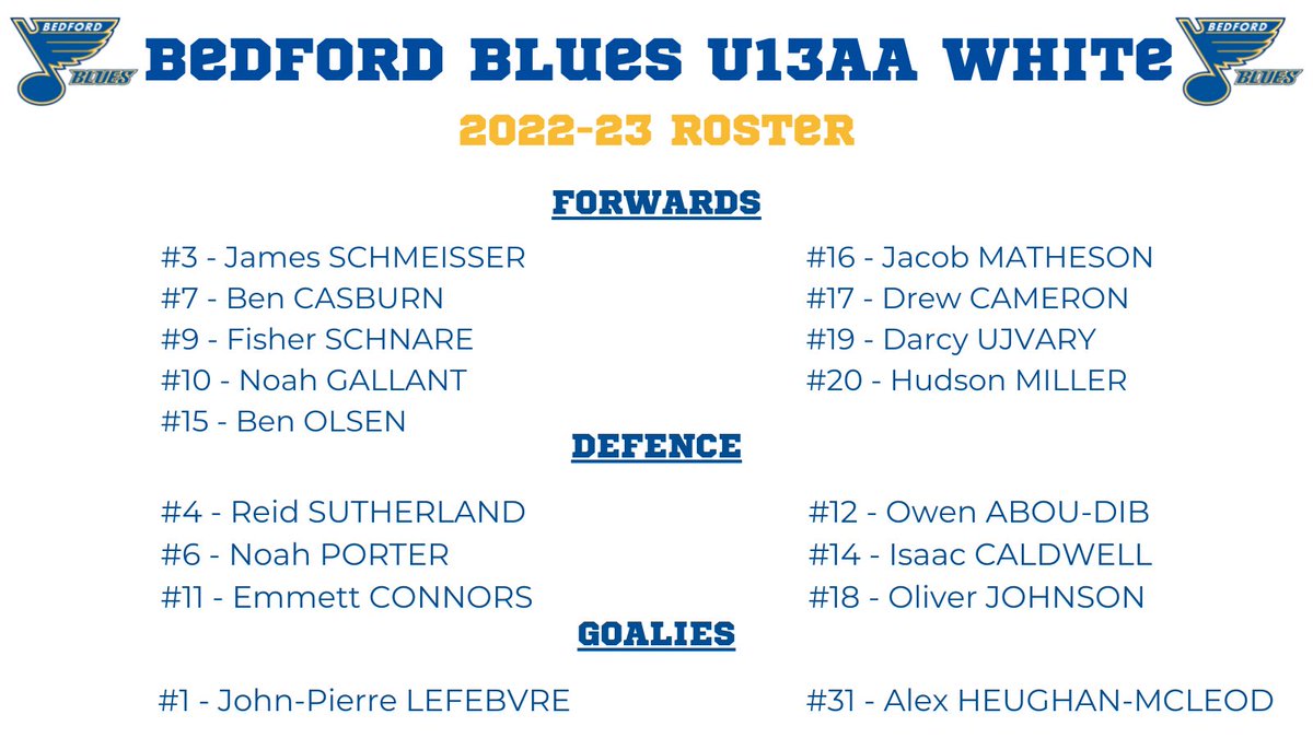 BluesU13AAWhite's tweet photo. INTRODUCING your 2022-23 Line-up! 

Led by Head Coach Richard Ujvary, with the help of assistant coaches Dana Porter, Jeff Casburn, Kyle Schmeisser, Ryan Conners &amp; Wayne Matheson.  Managed by Jenn Casburn.

It’s going to be an exciting season! #letsgoblues #bedfordblues https://t.co/DOP4IrgFZ0