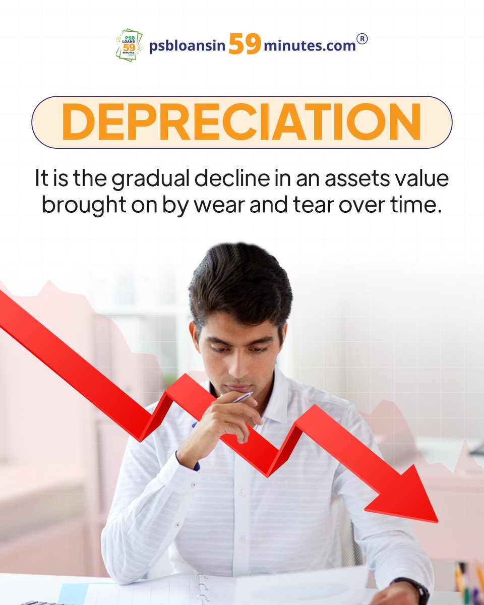 psbloansin59's tweet photo. Word of the Day - "Depreciation"
Get quick Digital Approval for your loans on the PSB59 application.
#PSB59 #PSBLoansIn59Minutes #OPL #Finance #Business #BusinessLoan #DigitalApproval https://t.co/LBwxlwQ4ZB