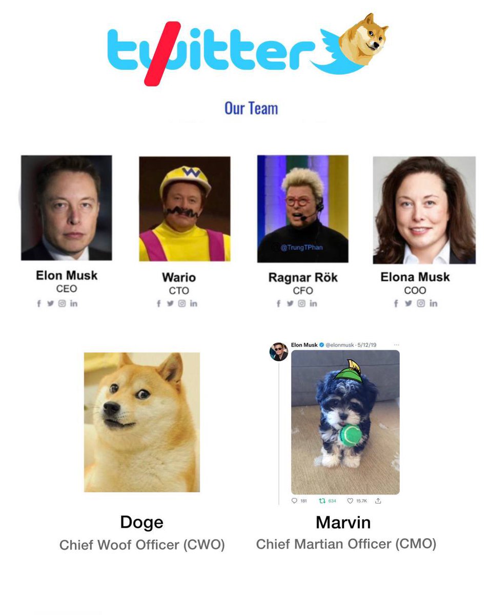 <a href="/elonmusk/">Elon Musk</a> Twitter HQ much bossy