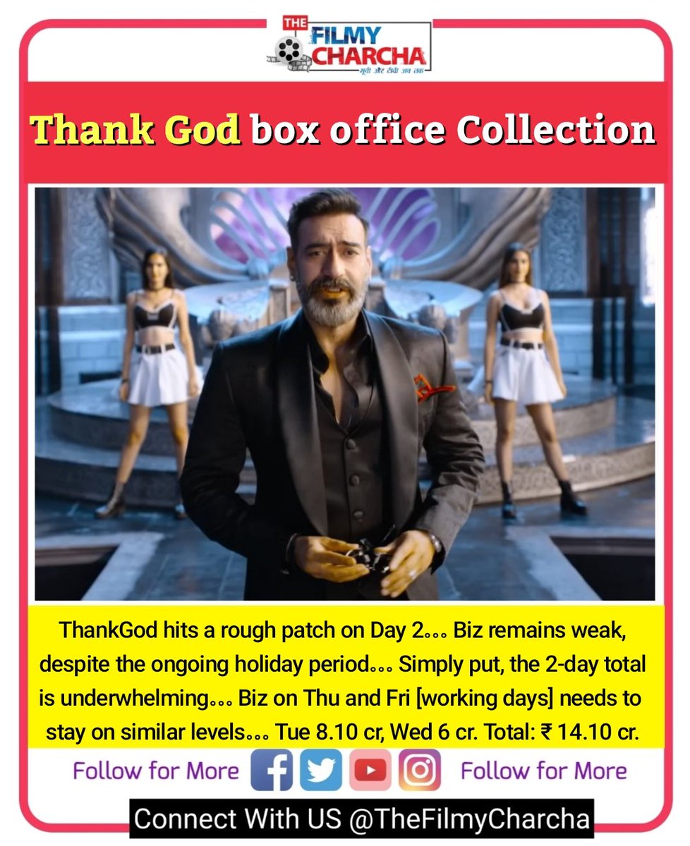 Thank God box office Collection Follow @thefilmycharcha for more #ThankGod #AjayDevgan #SidharthMalhotra #bollywoodnews
