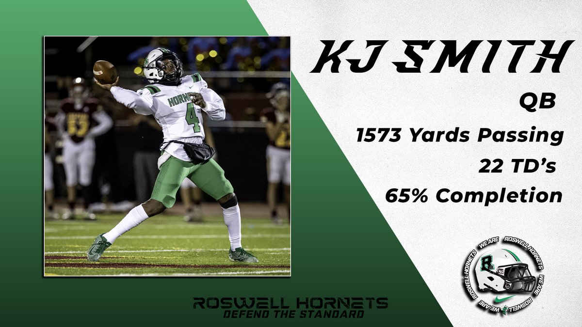 Next up, QB1, 2024 QB @KJSm4th: hudl.com/video/3/145172… Playmaker with his arm and feet! Great accuracy, vision, and deep ball ability! Another junior with big time potential!