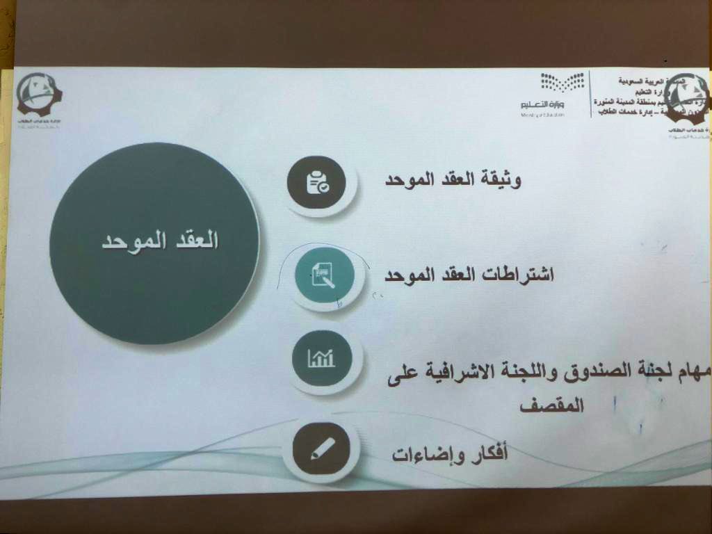 MOE_MDI's tweet photo. اختتمت إدارة خدمات الطلاب/قسم المقاصف المدرسية بنات بـ #تعليم_المدينة_المنورة سلسلة الورش التدريبية (العقد الموحد لتقديم خدمات التغذية المدرسية - حقوق وواجبات)، والتي استهدفت مديرات المدارس في جميع المراحل الدراسية والمكاتب التعليمية، حضرتها 252 مستفيدة. https://t.co/ZDwbUFrT8E
