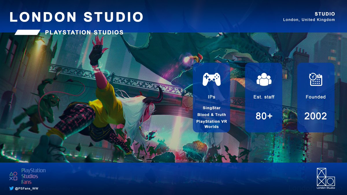 PSFans_WW's tweet photo. First information on the next game from London Studio:

✅Online co-op combat game

✅Takes place in a fantasy London

✅PS5 game (not VR)

✅The studio's most ambitious game

✅Using the in-house Soho Engine (Designed to take full advantage of the PS5)

✅Inspired by Guerrilla https://t.co/le3HsTLoIy