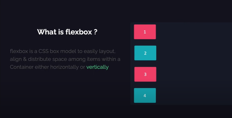 nasim_developer's tweet image. #CSS3 #flexbox #cssflexbox