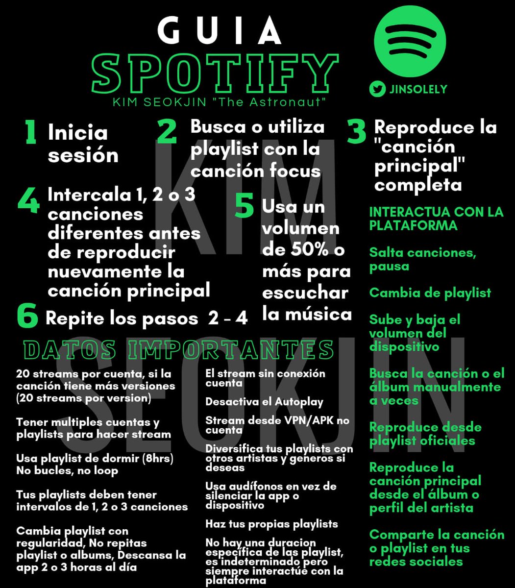 jin_solely's tweet photo. GUIAS DE STREAM - ESPAÑOL

[ YouTube y Spotify]

— Guías actualizadas y fáciles de entender, cualquier duda envíen DM | #TheAstronaut  #JIN https://t.co/URQzwD7sJW