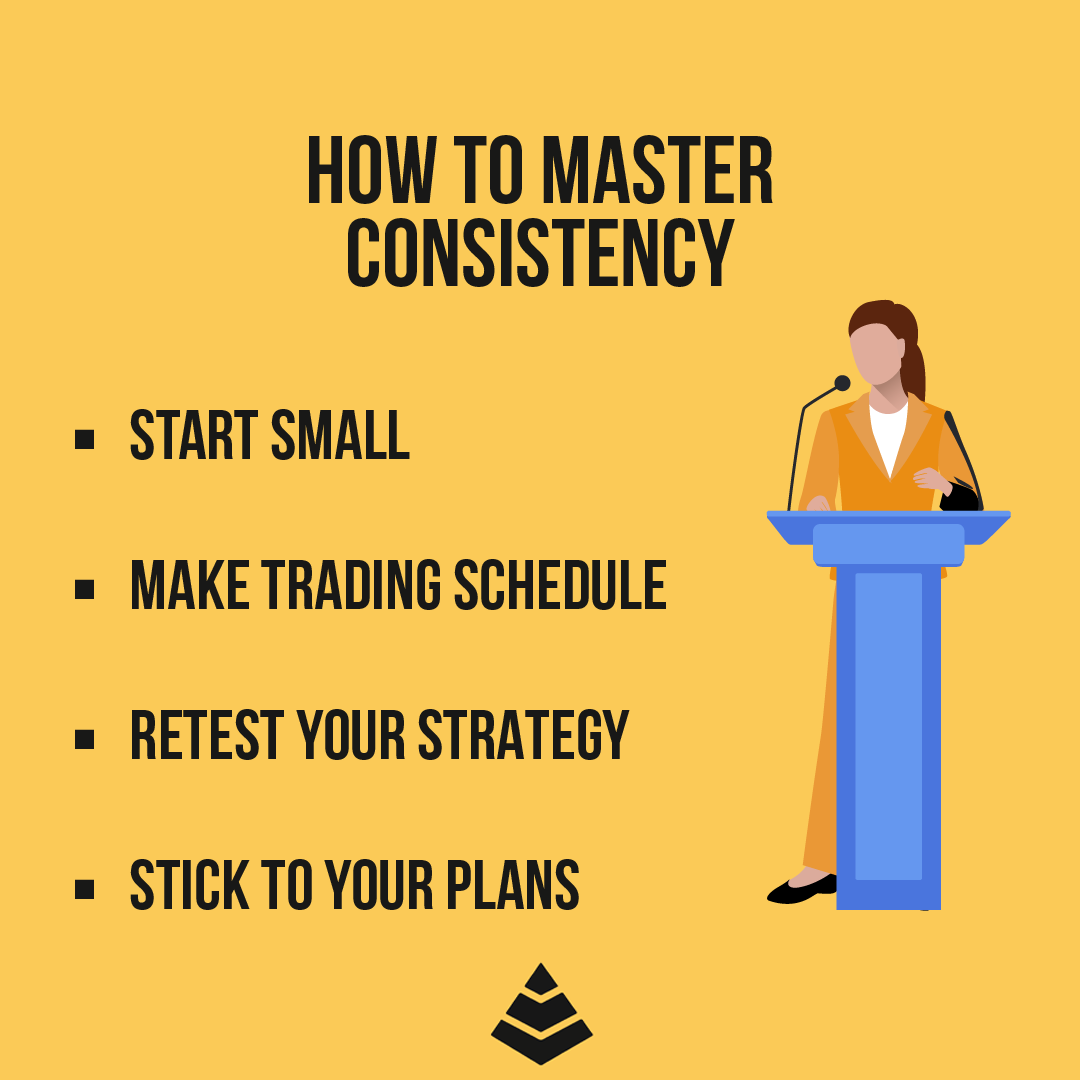 How to master consistency

#trader #tradermindset #traders #tradingskill #tradingmotivation #tradingforex #forex #forextrader #pips #riskmanagement #bullish #bearish #candlestick #wealth #xauusd #thewealthfactory