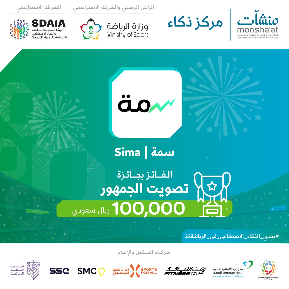 يبارك #مركز_ذكاء لفريق  Sima | سمة الفوز بجائزة تصويت الجمهور في #تحدي_الذكاء_الاصطناعي_في_الرياضة22 البالغة 100,000 ريال سعودي.
