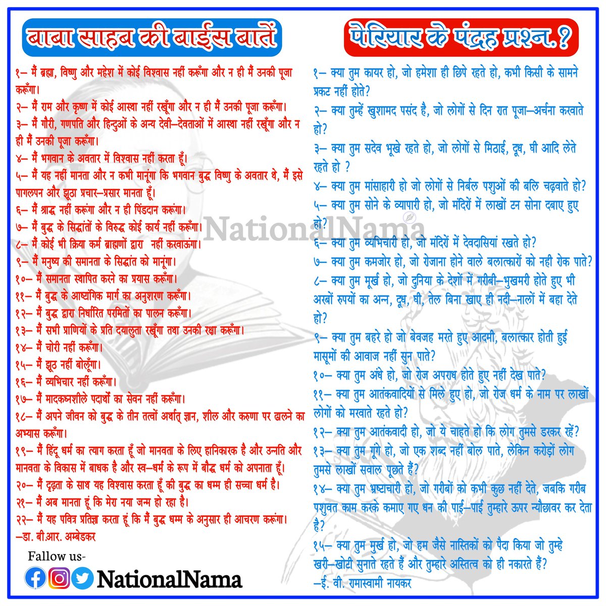 <a href="/aiparisangh/">Hemant Govil</a> <a href="/DarshanKumarGa7/">DARSHAN KUMAR GAUTAM</a> साथ में पेरियार के पंद्रह प्रश्न भी
Via ~<a href="/NationalNama/">NationalNama</a>