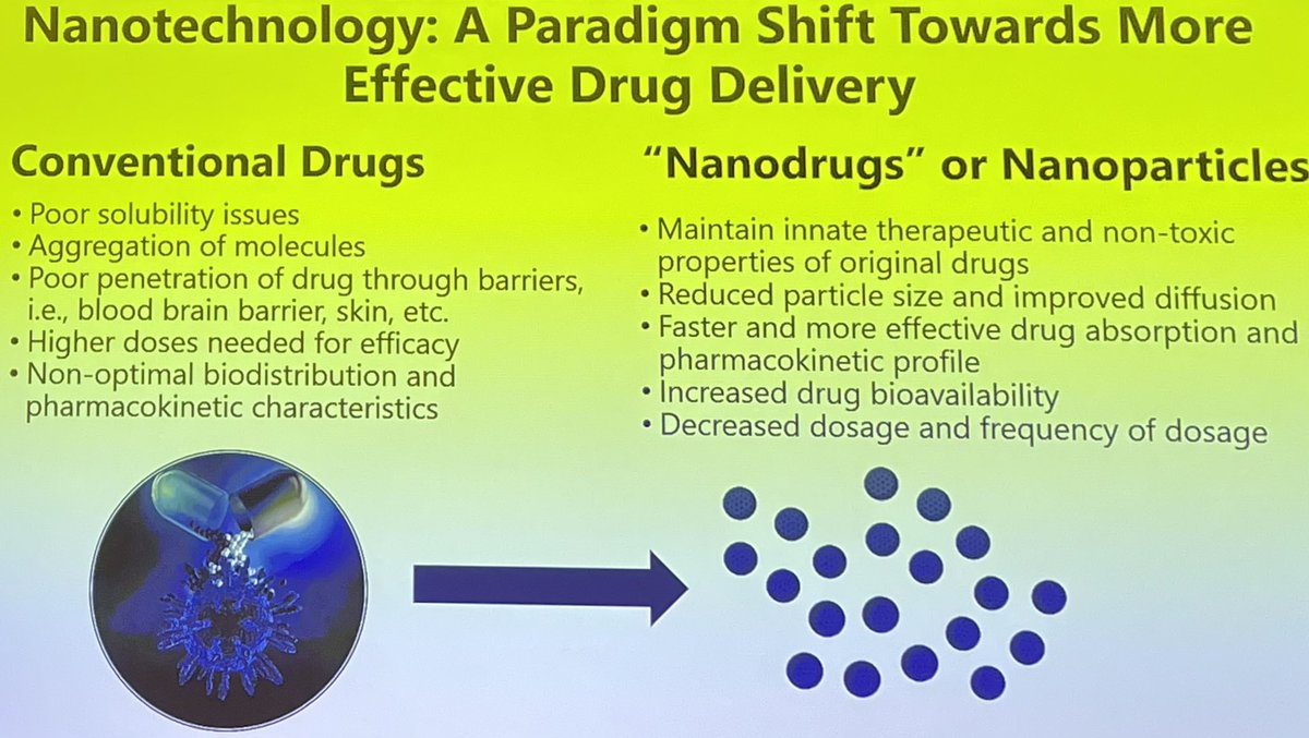 Nanotechnology as a new generation drug therapy and diagnostic. The future is now! #sexmed22 <a href="/SMSNA_ORG/">SMSNA</a> <a href="/ISSM_INFO/">ISSM</a>