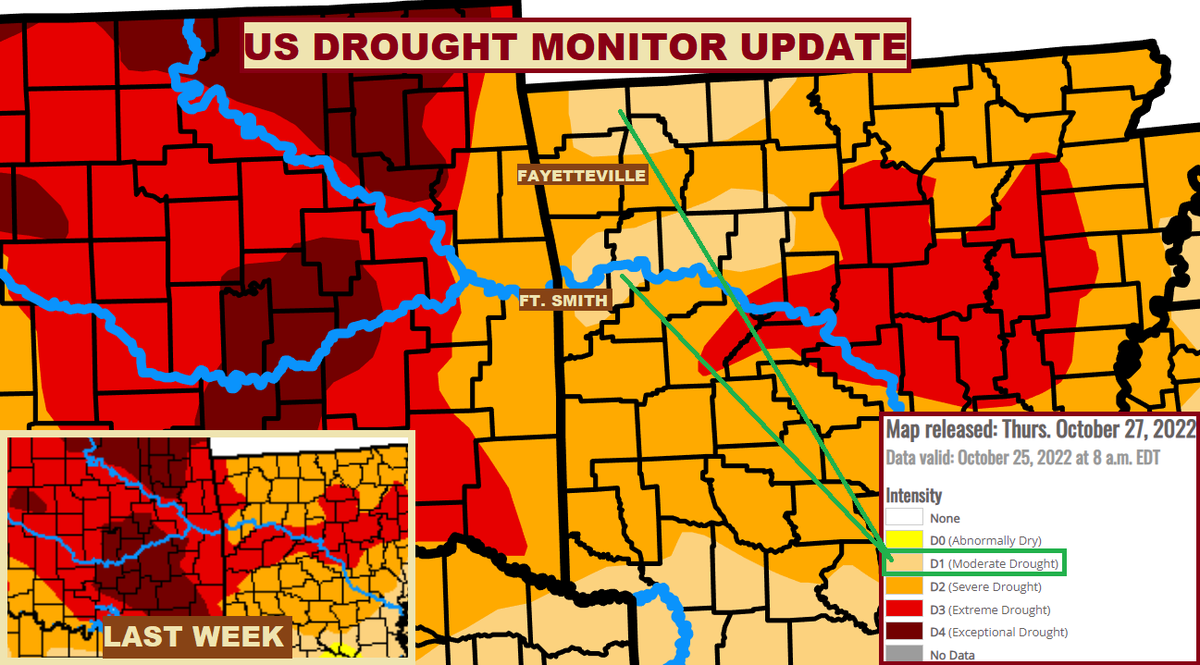 DROUGHT UPDATE:
Big improvements to the drought conditions over NWA/River Valley, following the early week 2"-5" of rain. This is the US Drought Monitor update (you can see last week's map in the bottom left corner).
#arwx #okwx