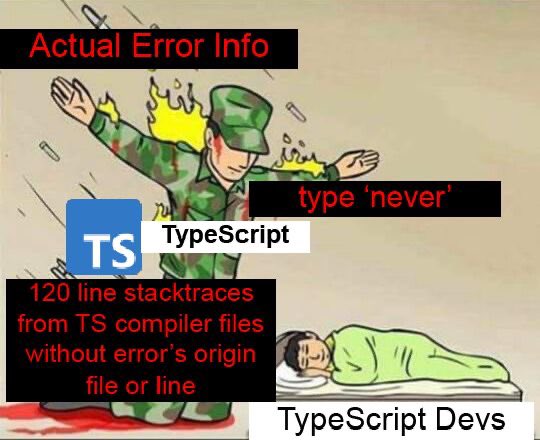it do be that way sometimes, <a href="/typescript/">TypeScript</a>