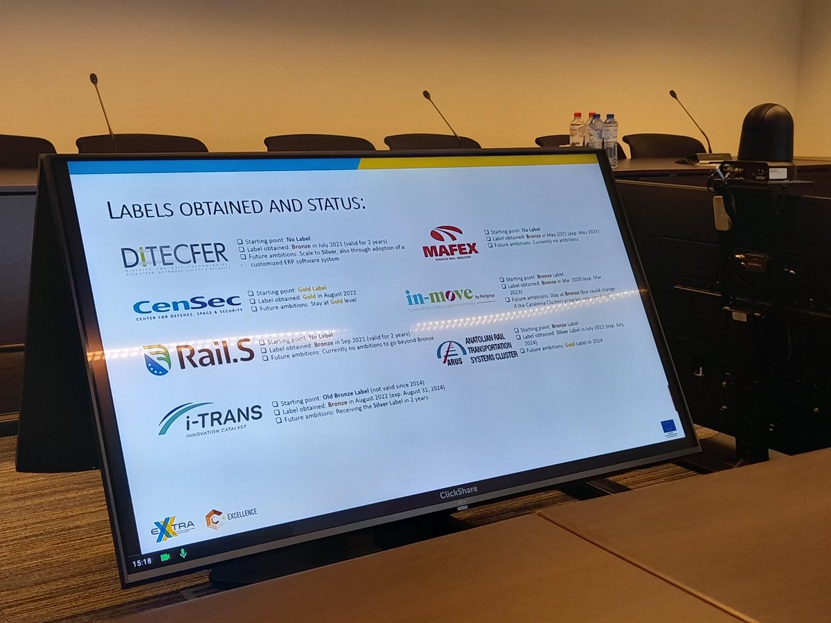 EXXTRA ESCP-4X Project tweet media