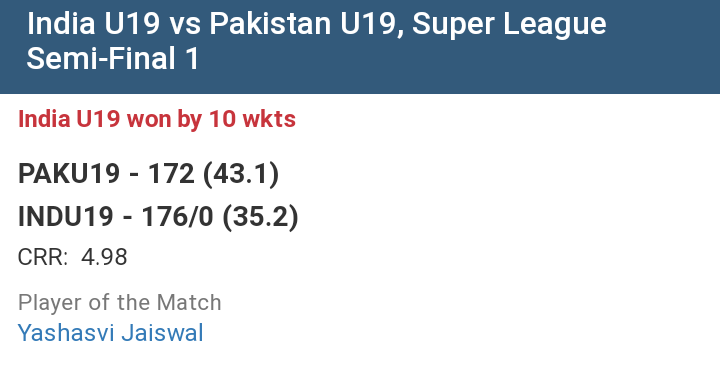 D_Indian_Power's tweet photo. @Muhamma40523133 @Sahil__0018 @_FaridKhan @asportstvpk 😂😂😂 hamesha 🤣🤣. 
Wait I have something for you baby.. https://t.co/qYz4pcVx40