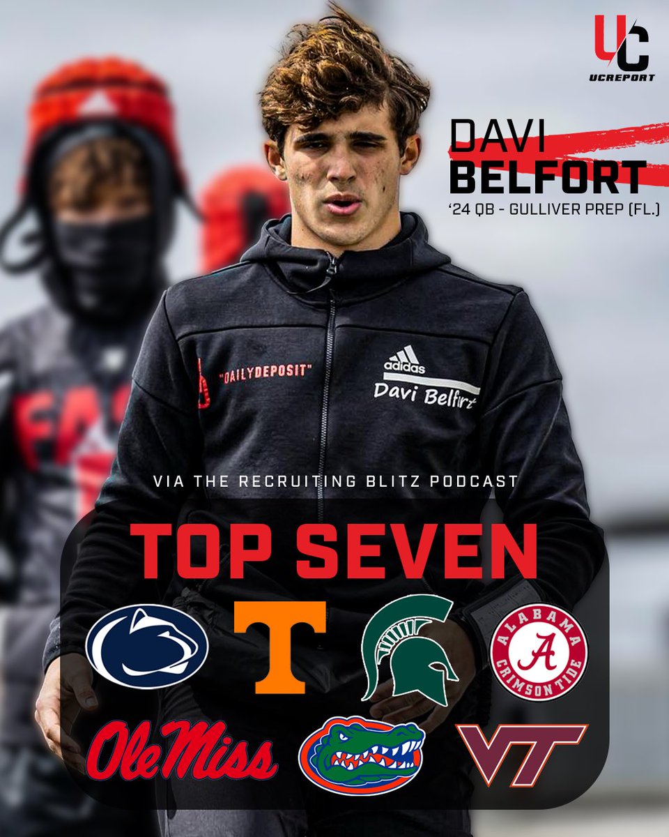 BREAKING: 2024 ESPN 300 QB Davi Belfort is down to 7️⃣ schools! The Gulliver Prep QB shared his list on the Recruiting Blitz podcast and gave us insight on each of the top seven. Check it out, interview at 12:39 mark of the show ⬇️ Listen Now: podcasts.apple.com/us/podcast/rec…