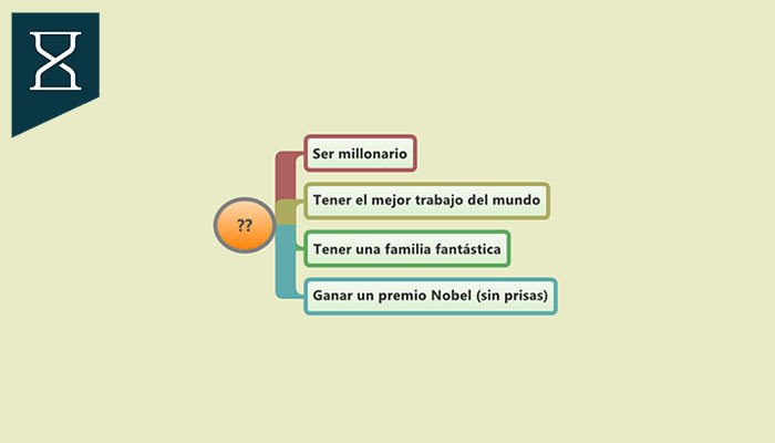 ¿Tienes los #objetivos de tu empresa en modo árbol o champiñón?

A diario les enseño a mis alumnos en las mentorías cómo usar bien su árbol de objetivos para decisiones cotidianas pero, antes de eso lo importante es ¡tener uno!

¿Quieres tener el tuyo?: bit.ly/3bNQFpf