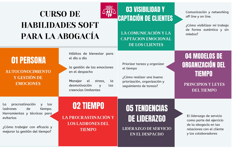 Inici: 07|11. Curs de desenvolupament de "soft skills" per a persones advocades. Organitzat per la Comissió de Cultura de l'ICAB, amb <a href="/BertaSantosR/">Berta Santos</a>. Matrícula oberta! 
icab.cat/es/formacion/c…