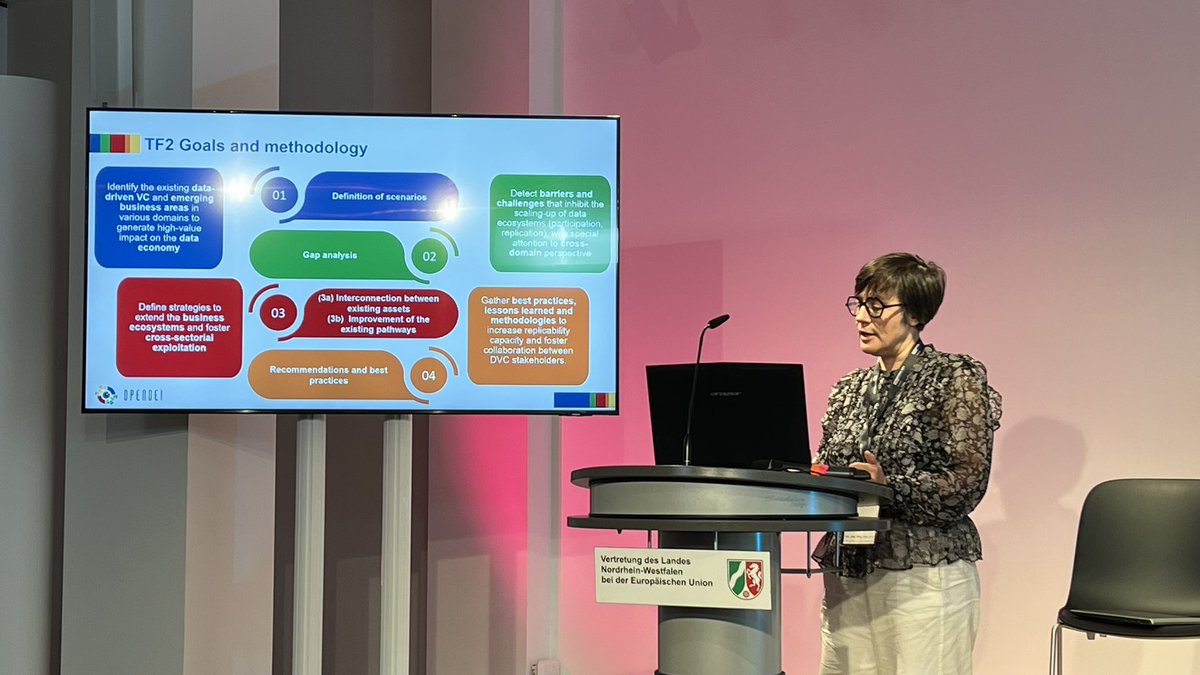 Angelo Marguglio (@angmarguglio) on Twitter photo Data Driven Value Chain as a driver for new data driven ecosystems, especially with a cross-sectorial businesses! Great insights from <a href="/CarmenPolcaro/">Carmen Polcaro</a> from <a href="/Innovalia_group/">Innovalia Group</a> at the <a href="/opendei_eu/">opendei.eu</a> final event! Data Driven Value Chain as a driver for new data driven ecosystems, especially with a cross-sectorial businesses! Great insights from <a href="/CarmenPolcaro/">Carmen Polcaro</a> from <a href="/Innovalia_group/">Innovalia Group</a> at the <a href="/opendei_eu/">opendei.eu</a> final event!