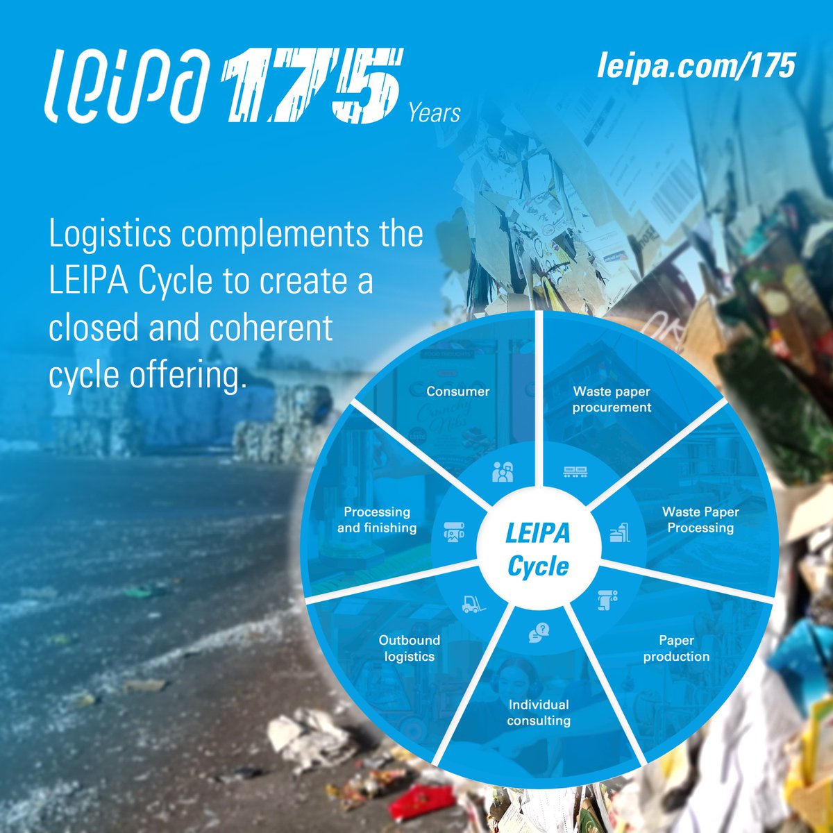 175 years of LEIPA: Keep on rolling! The year is 1998 and LEIPA Logistik GmbH and Logistikcenter Schwedt see the light of day...
linkedin.com/feed/update/ur…

Celebrate with us on leipa.com/175

#leipa #teamleipa #leipa175