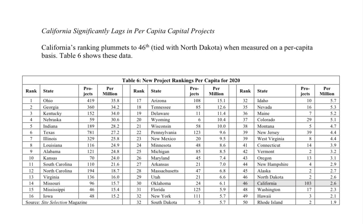 Jon Husted tweet media