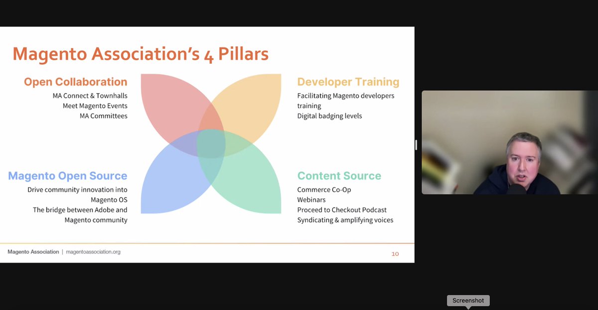 vatsalshah's tweet photo. #Magento Association Townhall started. Listen to @JoshuaSWarren for @MagentoAssoc 2022 highlights, updates on memberships, open source and more...

#MagentoCommunity https://t.co/pbOdOyP3QI