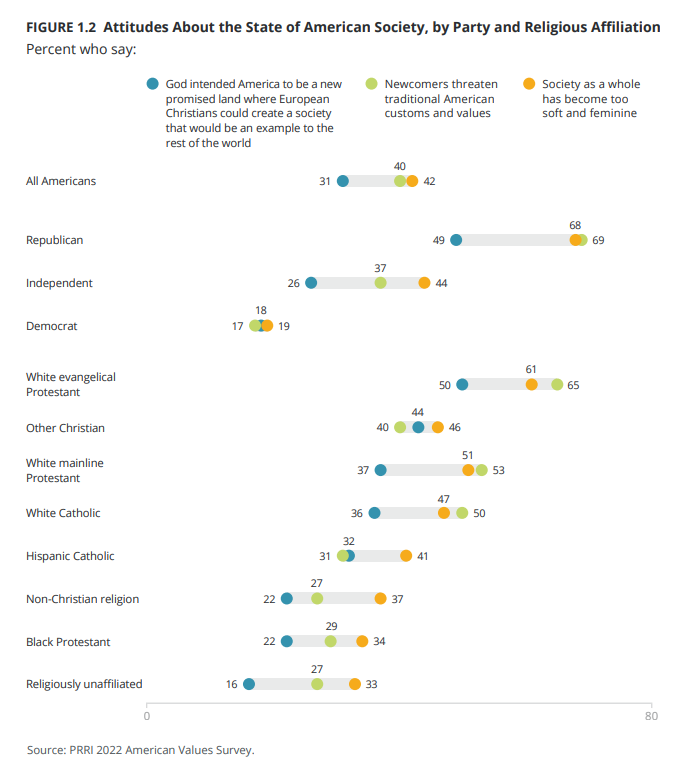 Brookings Governance tweet media