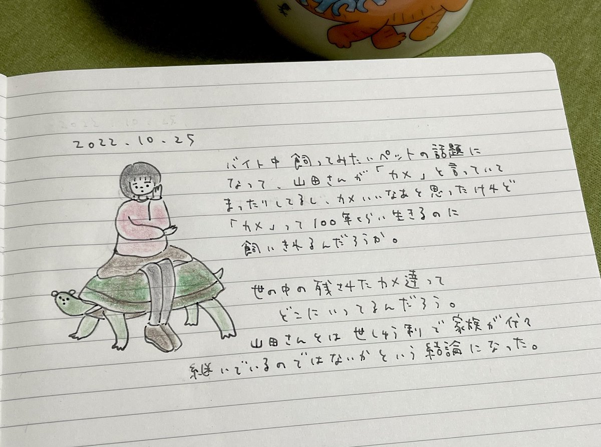 Tweets With Replies By さとなかほがらか Kotira Satonaka Twitter
