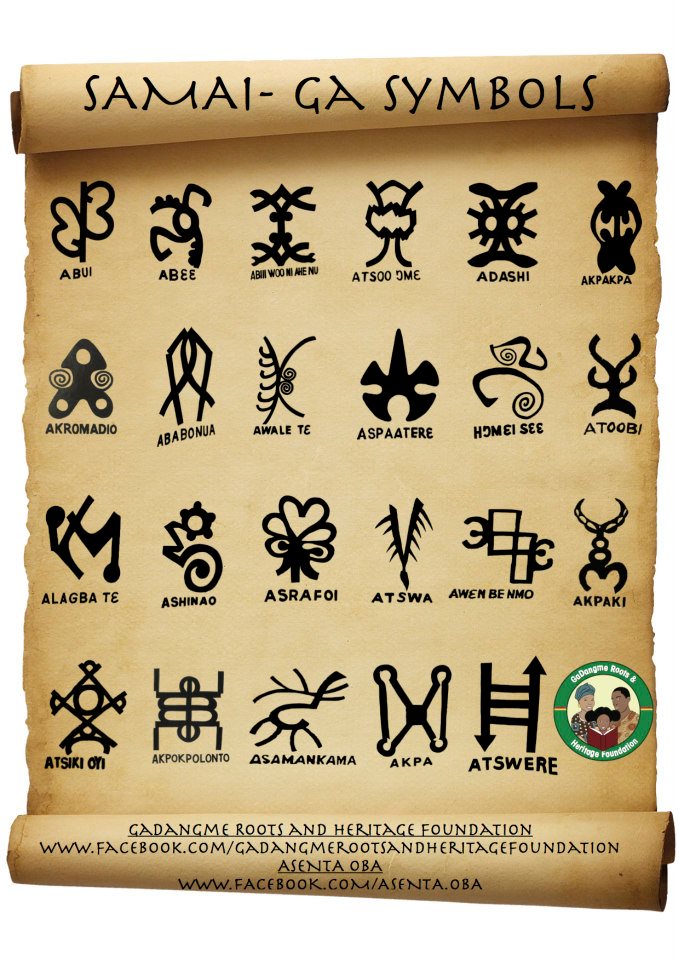 The Ga Dangme people have their own set of symbols just like the Akan have the Adinkra symbols. These are some of the SAMAI SYMBOLS of the Ga people.