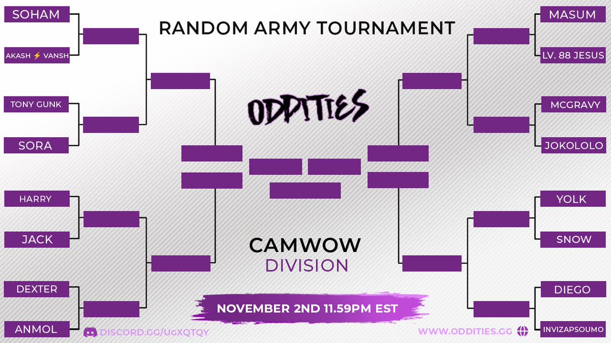 We are happy to announce the first bracket of this 1v1 random Army tournament! <a href="/CamWOW_GoldenX/">CamWOW!!!</a> <a href="/Spegs6/">Spegs</a> @BadstagG