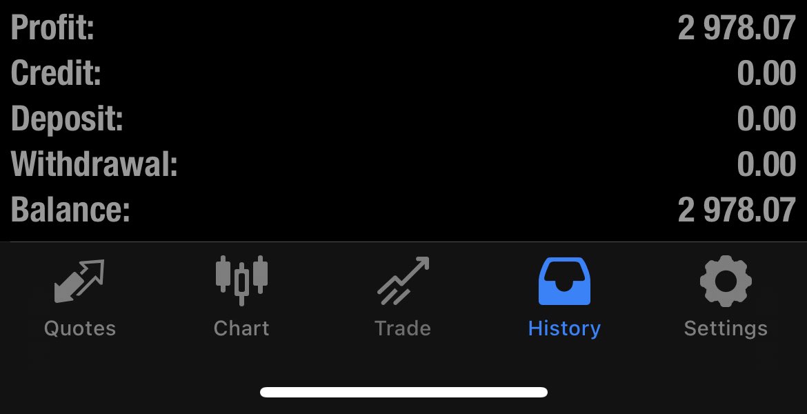 TraderClanMMB's tweet photo. Not only will The (Trader Clan MIXTAPE NFTS) SUPPLY original raps &amp; musical creations. It will also provide knowledge and skills that can build WEALTH. @GoodNews_Bas has profited $2900Plus trading on a demo account learning w/ 
(@unlockacademy) https://t.co/Q9R3LalvgH