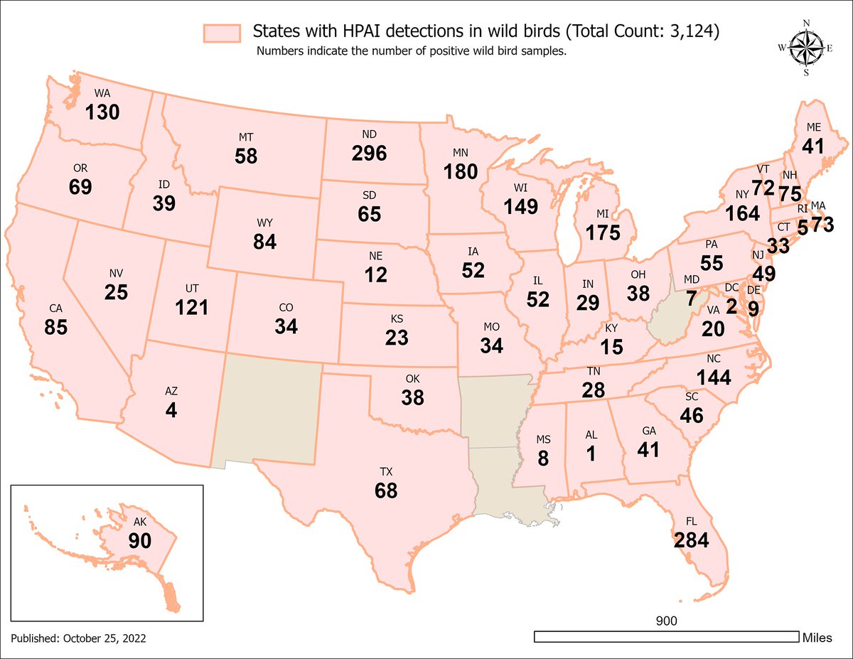 KelvinHeppner's tweet image. High path avian influenza detections in wild birds by state, via @USDA_APHIS. There've been a couple new commercial flock cases in southern Manitoba again over the last few days after two weeks with none. #hpai