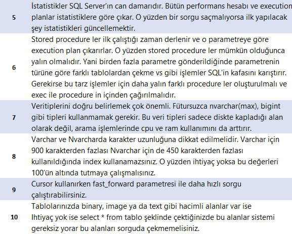 omer_colakoglu's tweet image. SQL yazarken dikkat edilmesi gereken optimizasyon ipuçları.-2
#hergüne1SQLBilgisi