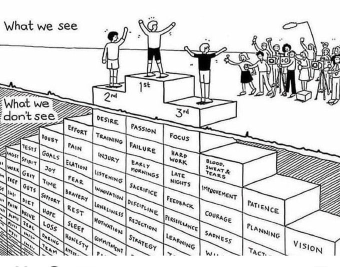 Collingswood Band tweet media