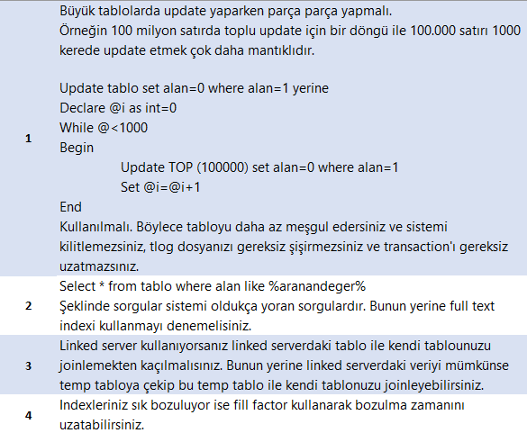 omer_colakoglu's tweet image. SQL yazarken dikkat edilmesi gereken optimizasyon ipuçları.-2
#hergüne1SQLBilgisi