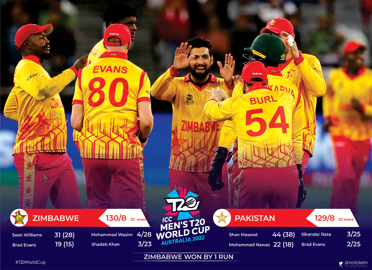 🇿🇼 beat Pakistan 🇵🇰 by one run! 🔥

#PAKvZIM | #T20WorldCup
