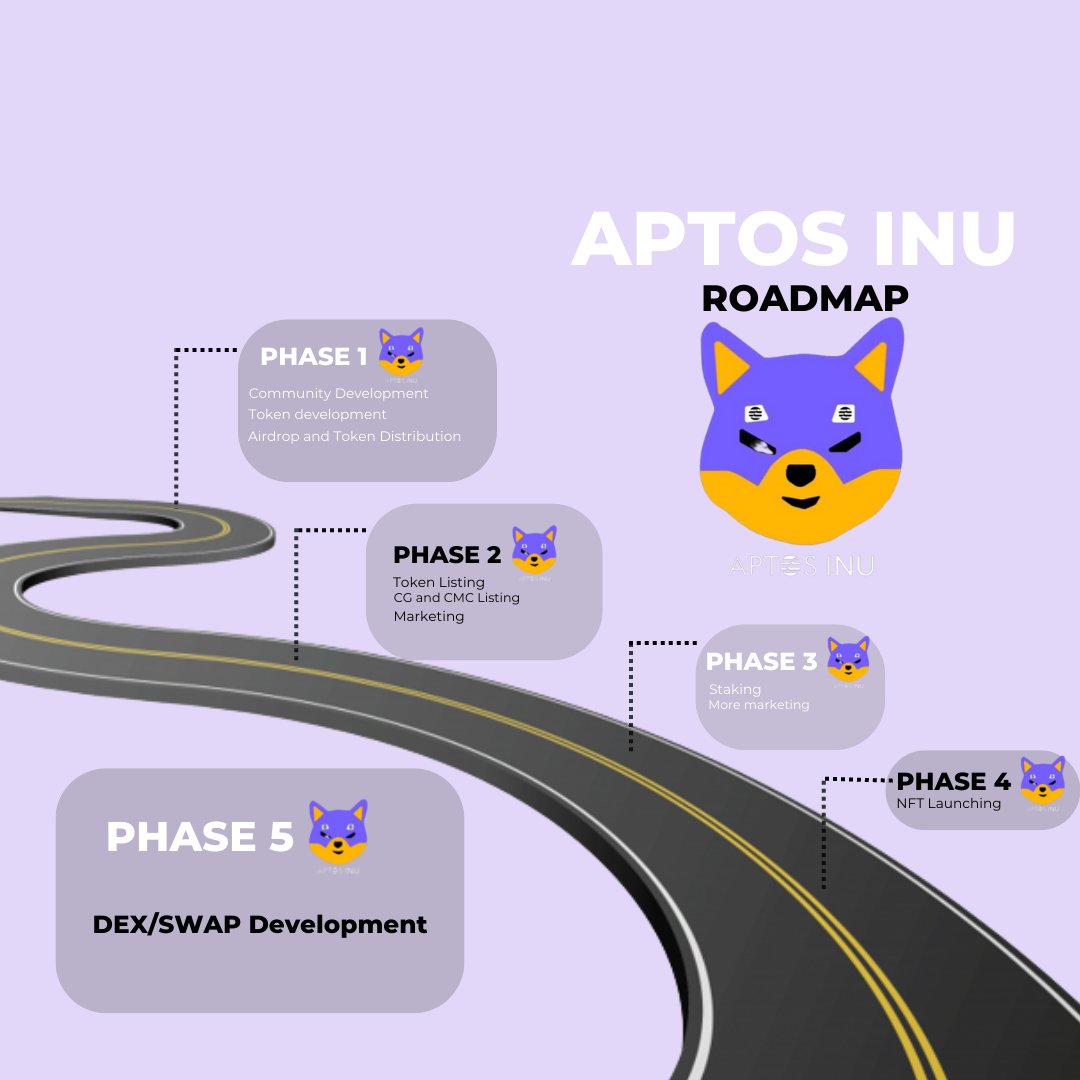 AptosINU Road-Map 

#Aptos #AptosEcosystem #Airdrop