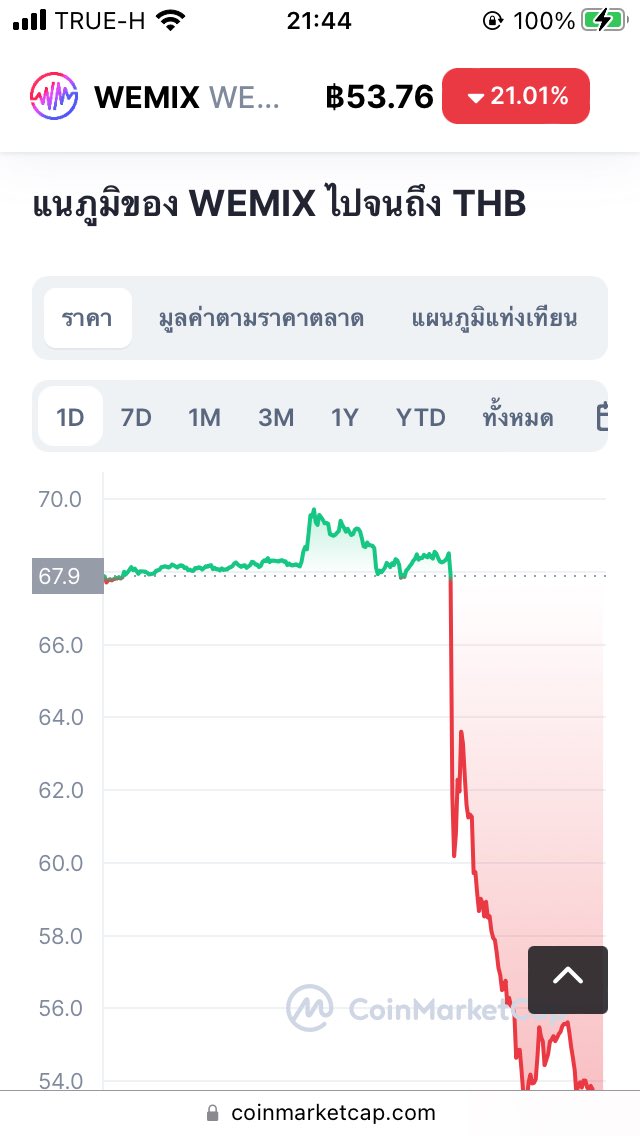 Meankung AI tweet media