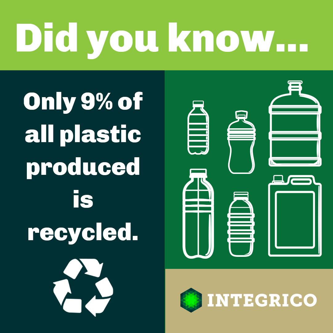 IntegriCo_'s tweet image. Did You Know? Only 9% of all plastic produced is recycled. Visit our website to learn more about IntegriCo's commitment to sustainability: bit.ly/3NEKbKS