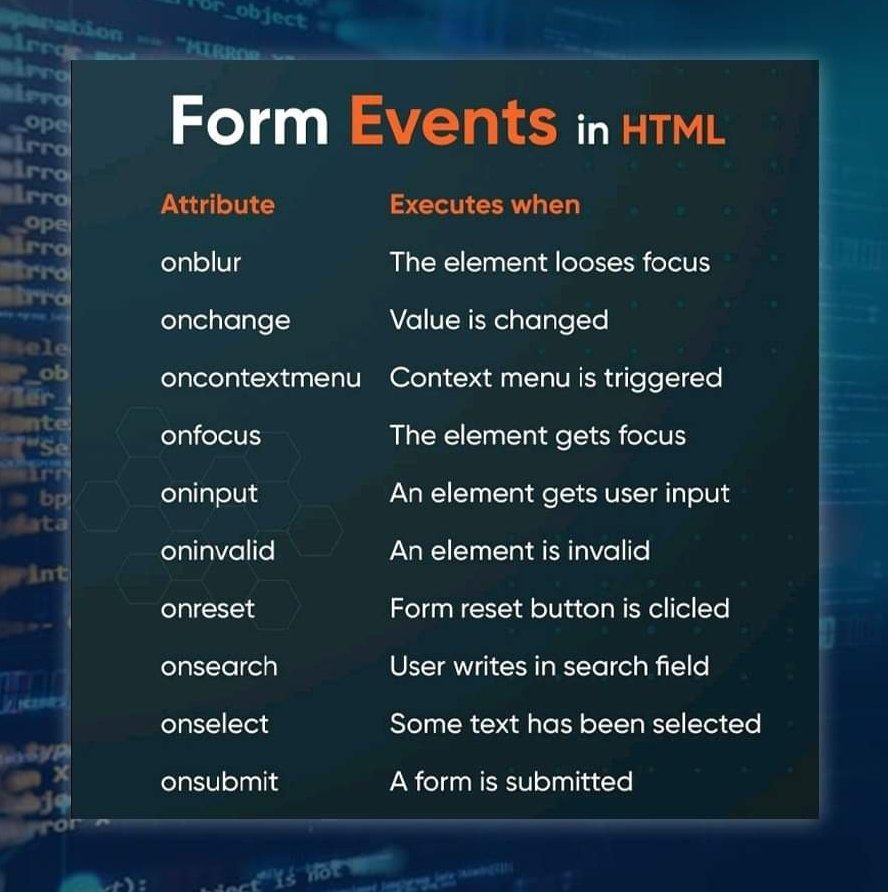 MubbasherYas's tweet image. Form Events in HTML

#100daysofcoding #formevents #HTML #CSS3 #javascript #javascript30 #ReactJS #Website #development #softwaredevelopment