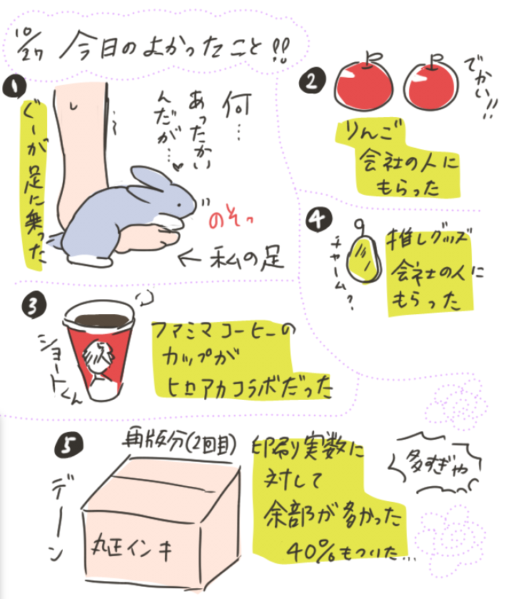 日記です 