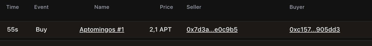 Aptomingos Invert | Aptos | Mint: 27th OCT 2:30 PM tweet media