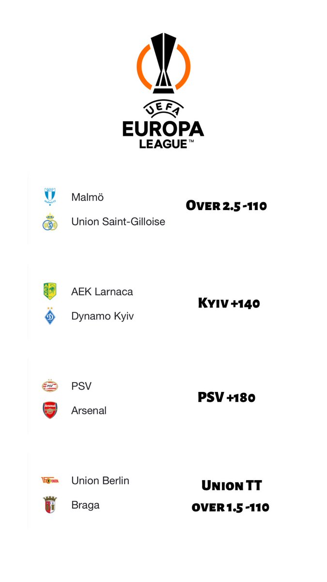 CrustyPicks's tweet photo. Europa League action today…. I see it clearly, no need to reach in games where anything can happen

Best Bets :

Ludogorets +215
Lazio -1 -125 
Fenerbache/Rennes over 2.5

@BettingThePitch @PicksCentral https://t.co/HdFzQpHxkf