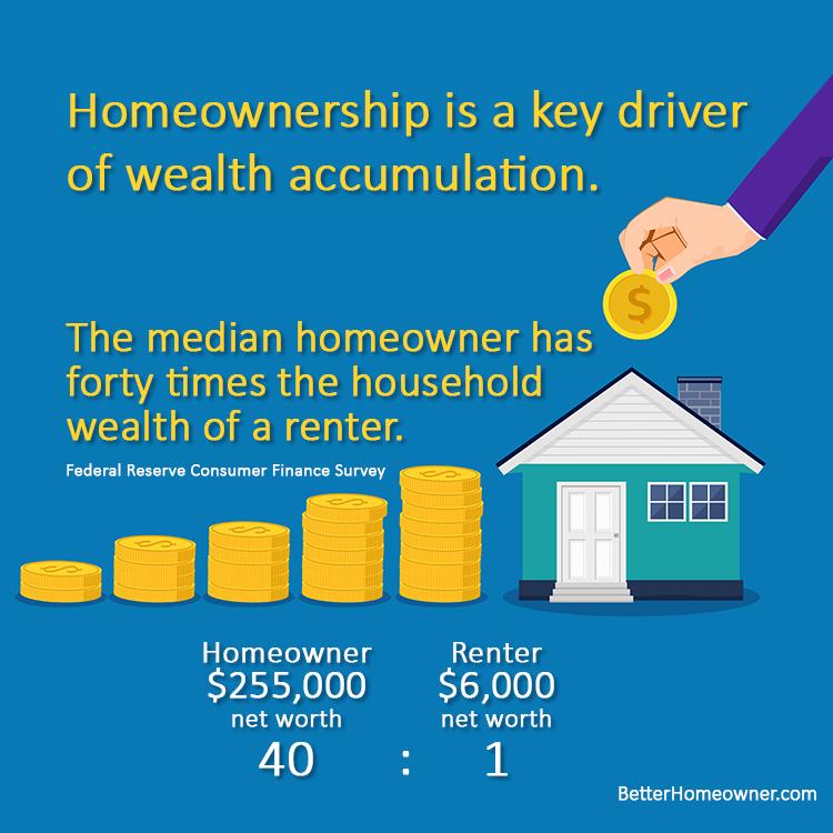 CaryDowntown's tweet photo. Low down payment mortgage programs can provide the access to homeownership and the advantage of equity build-up....Learn more at https://t.co/kljtkoHWch https://t.co/9GaT2LVhtM