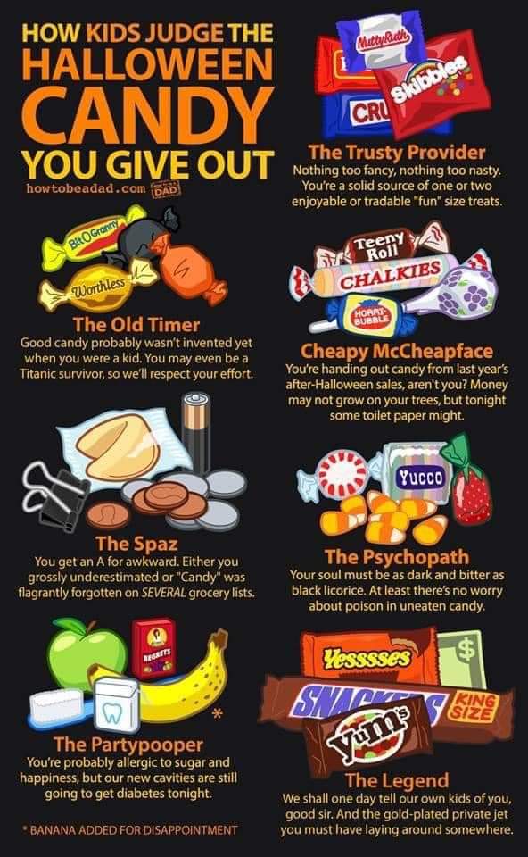 RileyRoseWriter's tweet image. #Halloween #humor