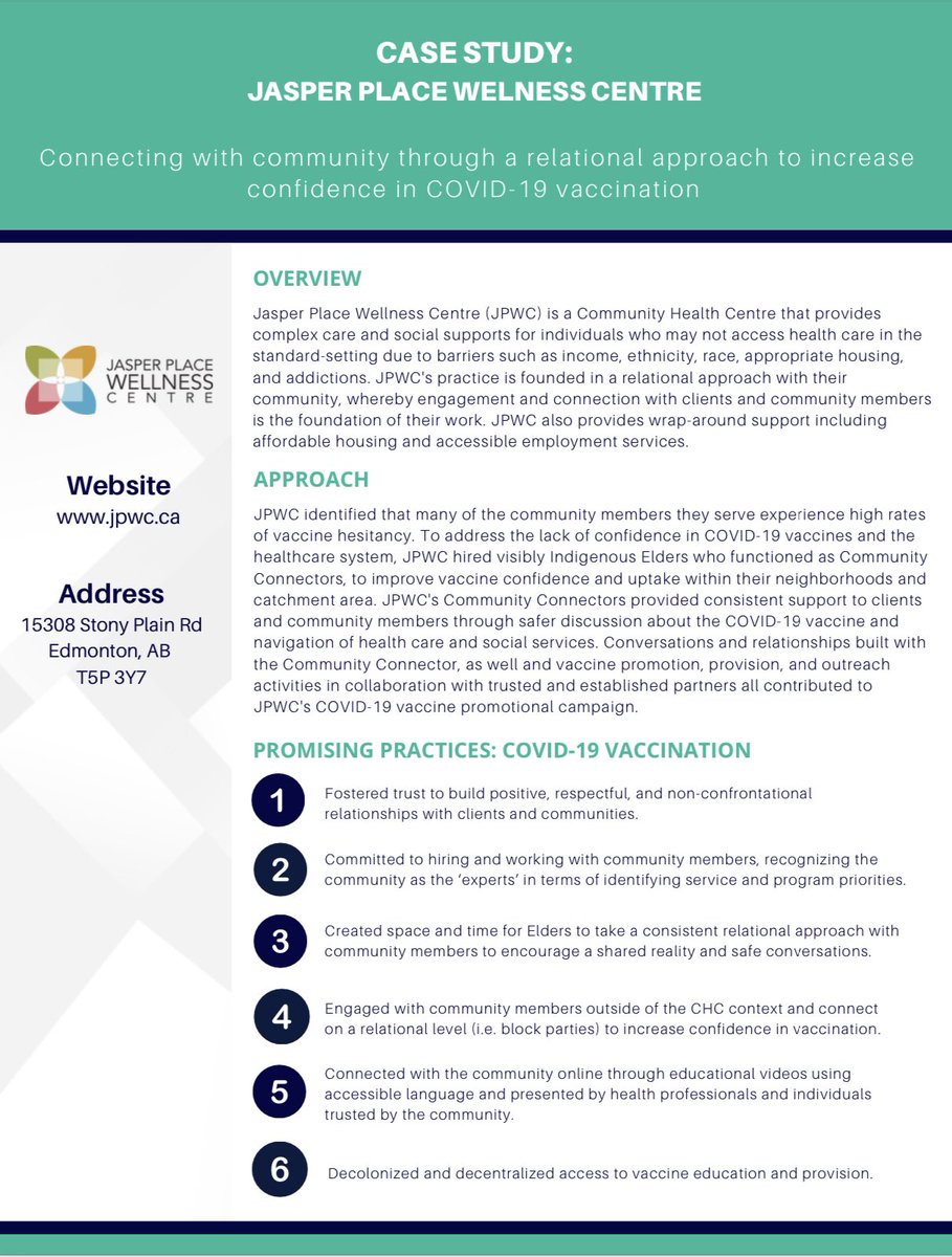 jpwcYEG's tweet photo. “JPWC has demonstrated how healthcare connectors are a valuable addition to reach populations who have been marginalized and experience historical distrust in the healthcare system.” 

Learn more about our case study with @CACHC_ACCSC #chc #yeg #abhealth https://t.co/OBeeTgON24