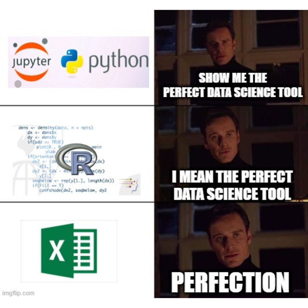 statistics4you's tweet photo. Agree?
#data #datascience #datascientist #machinelearning #BigData #artificialintelligence #python #data #information #knowledge #innsight #wisdom #conspiracytheory #datascientists #python #pythonprogramming #programming #RLanguage #dataanalyst #perfection #tool #datasciencetool https://t.co/2ToaIPEz0c