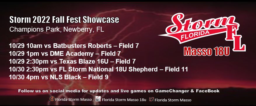 Florida Storm National Masso tweet media