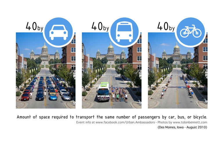 Ce samedi, journée J'inspire à Clermont, journée sans voiture. Rendez-vous place Delille à 15h pour une séance de photo shooting dans les rues de Clermont-Ferrand 😉 (avec votre vélo !)
Nous allons profiter de l'absence des voitures pour prendre des photos de ce genre ⤵️⤵️