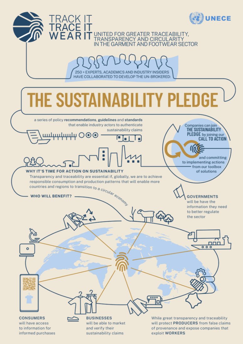 Today at the European House <a href="/Ambrosetti_/">The European House - Ambrosetti</a>, <a href="/_MTPisani/">Maria Teresa Pisani</a> highlights the need for alliances &amp; collaborative business models for a just transition towards a #resilient and green #fashion and #textile industry 👚👟

#FutureIsNow
#TheSustainabilityPledge